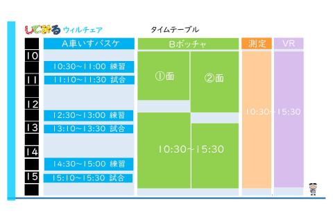 車いすスポーツ体験イベント「してみるウィルチェア」