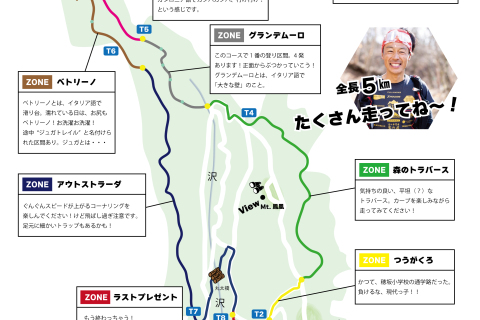 ホサカ24耐 Hosaka 24-hour EnduranceRun