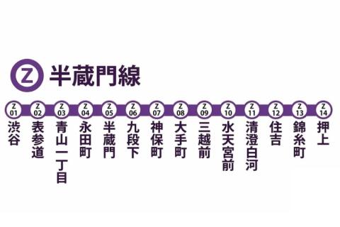 【初心者の方歓迎！】のんびり沿線ラン・半蔵門線を走ろう（渋谷駅集合 18km or 21km）