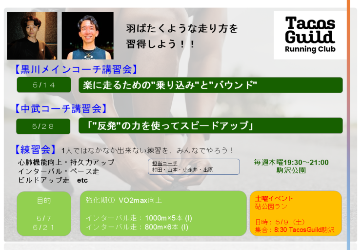 5月練習内容