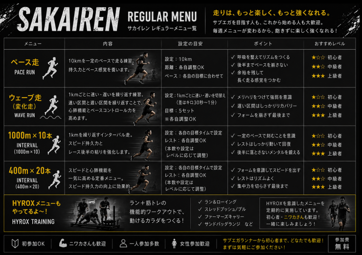 RUNNET連携画像1