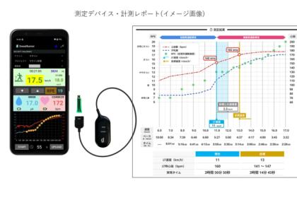 【ハイアルチ東日本橋】汗乳酸計測クリニック(6月)