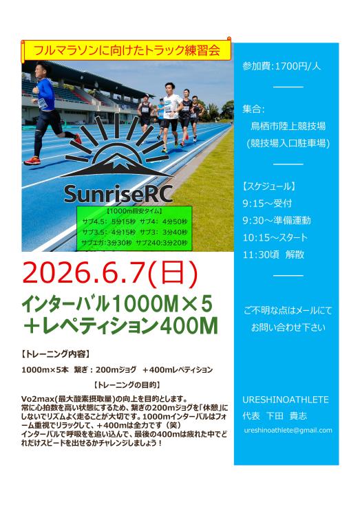 RUNNET連携画像2
