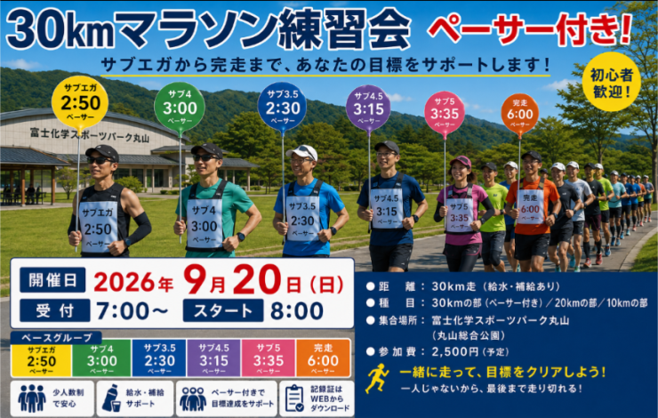 RUNNET連携画像1