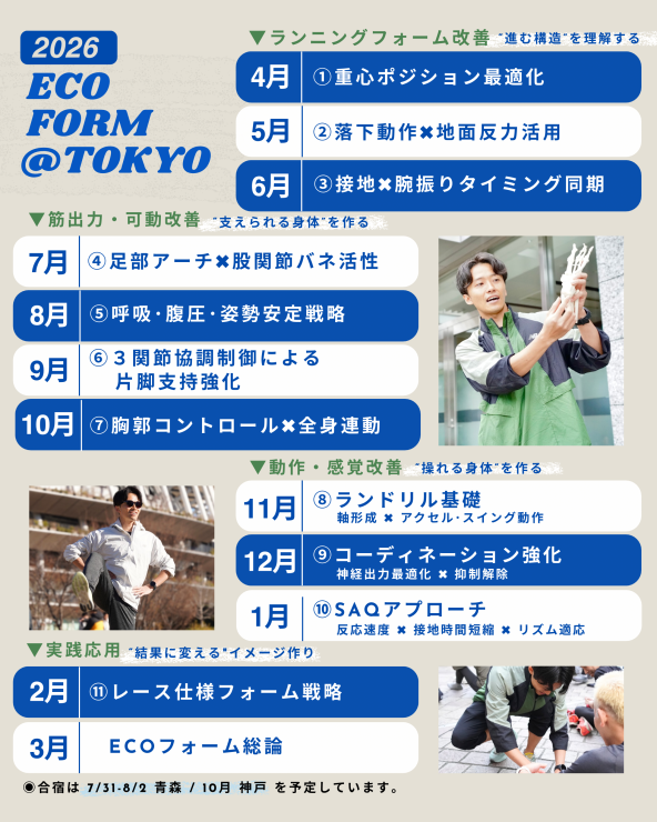 RUNNET連携画像1