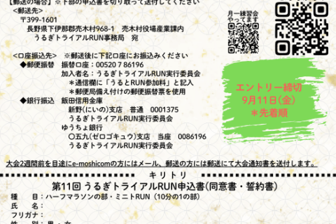 第11回 うるぎトライアルRUN