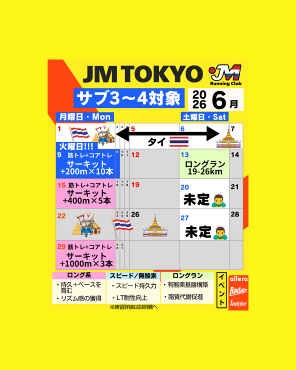 RUNNET連携画像1