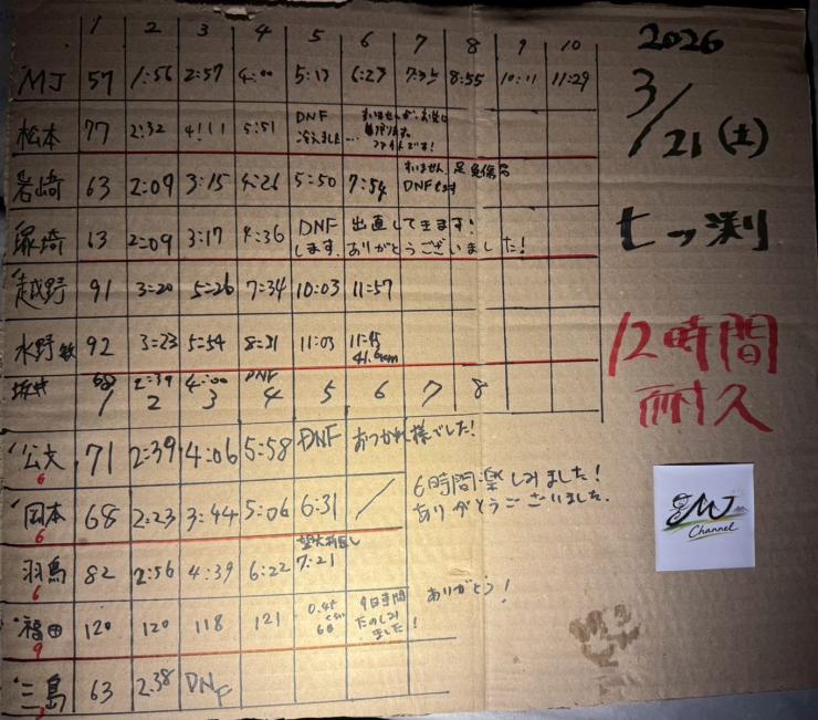 RUNNET連携画像2