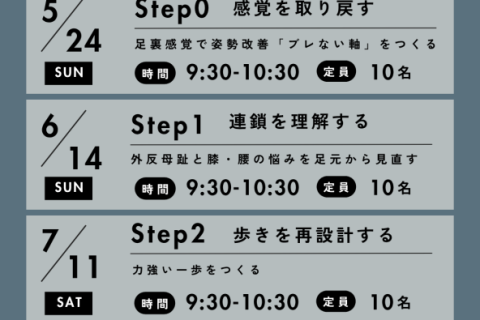 フットコンディショニング ワークショップ