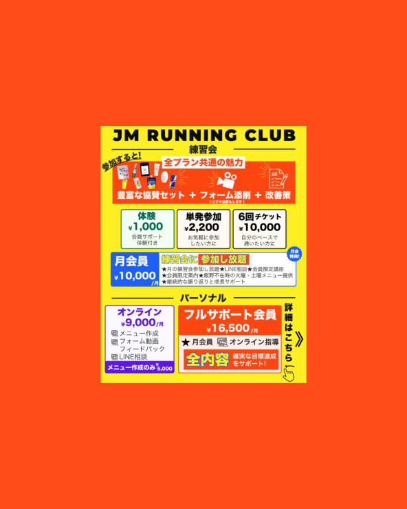 RUNNET連携画像3