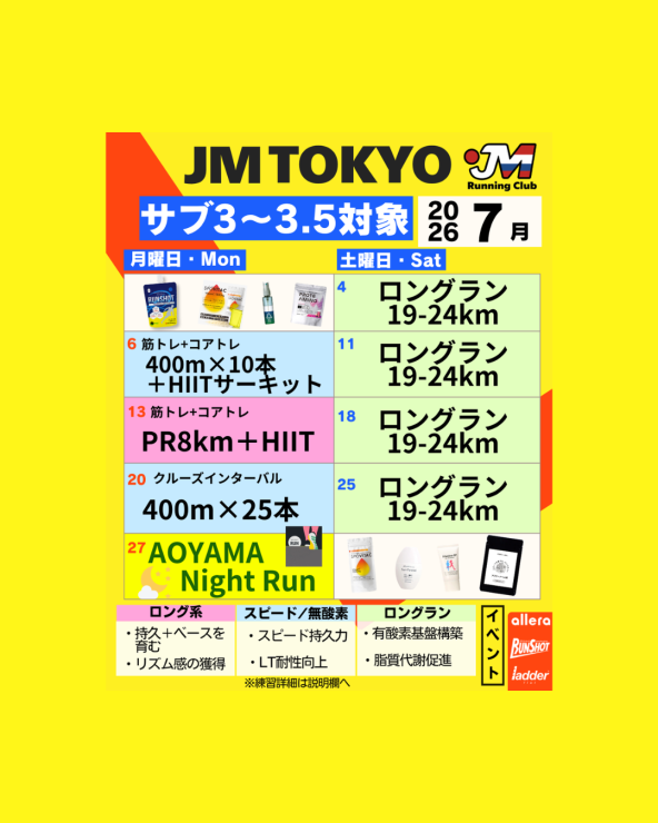 RUNNET連携画像3