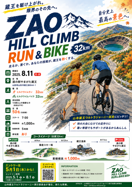 RUNNET連携画像2