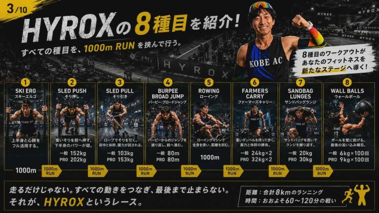 RUNNET連携画像3