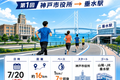 【7時スタート】7/20(月祝)神戸マラソン試走会 3分割【三宮～垂水】