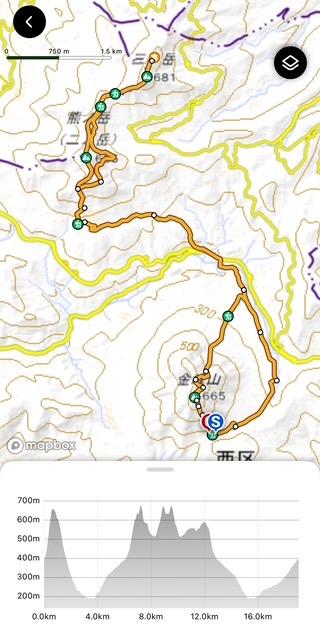 RUNNET連携画像1