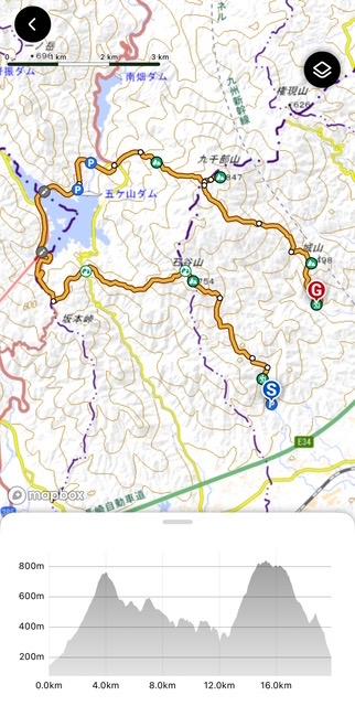 RUNNET連携画像1