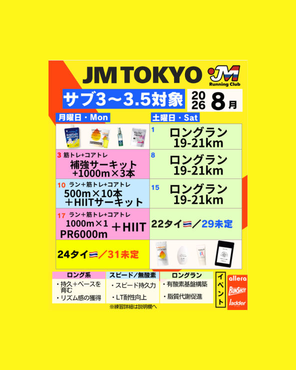 RUNNET連携画像1