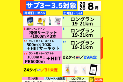 【08/10（月）】500m×10本＋HIITサーキット