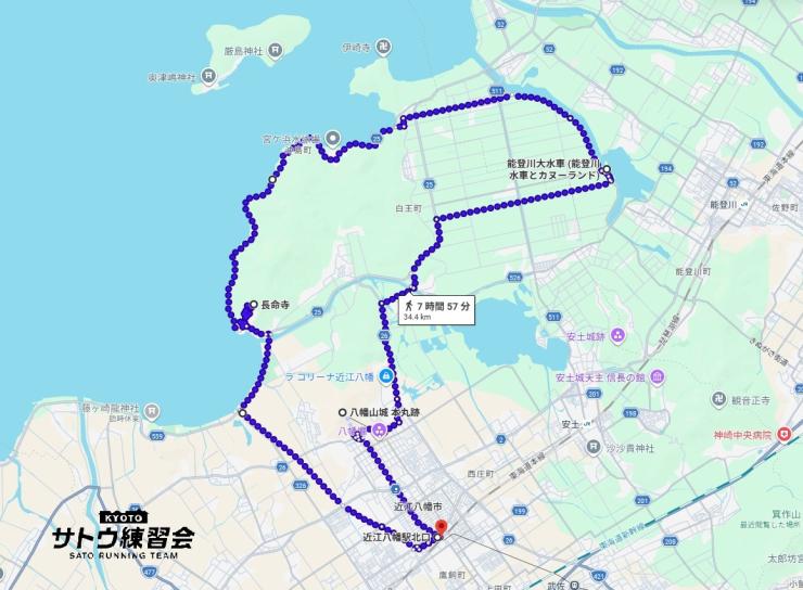 RUNNET連携画像3