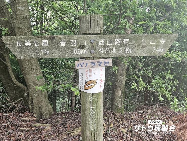 RUNNET連携画像1