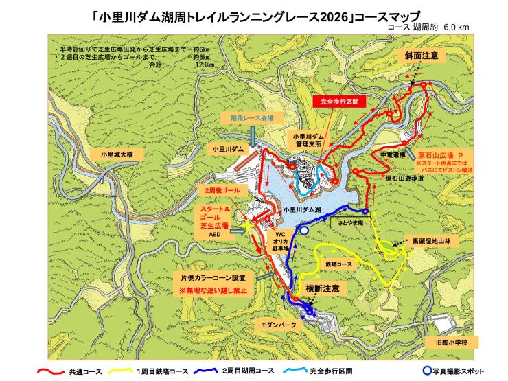 コース