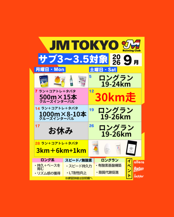 RUNNET連携画像2