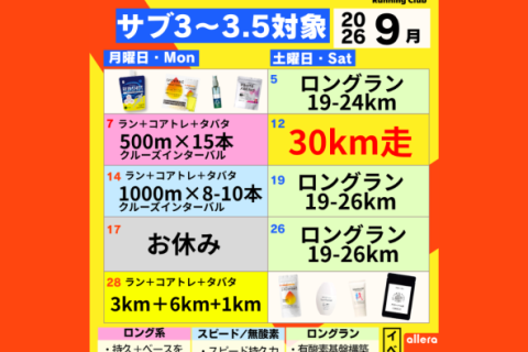 09/19（土） 【駒沢】ロングラン19〜26km｜全員フォーム添削・走行動画付き・給水＋補給つき