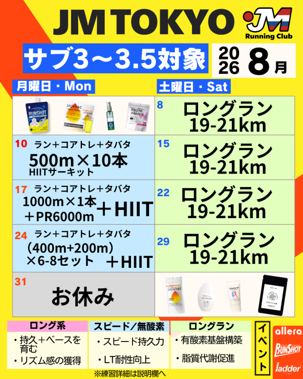 RUNNET連携画像1