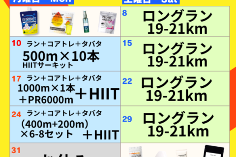08/24（月） 【皇居】（400m＋200m）×6〜8セット｜全員フォーム添削・動画・給水補給つき
