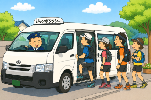 【琴平バス乗車チケット】JR琴平駅前〜ことなみ未来館（MMM2026）