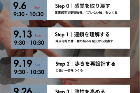 【9月毎週開催！】フットコンディショニング ワークショップ