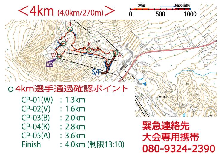 コース図：04km