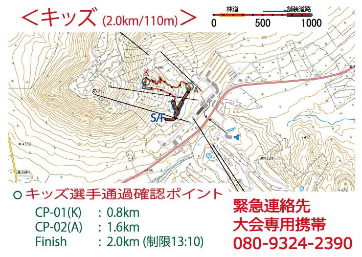 コース図：キッズ