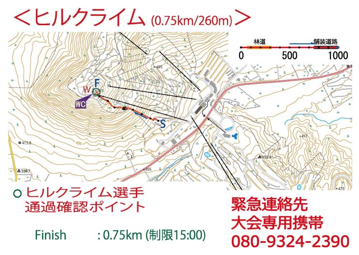 コース図：ヒルクライム