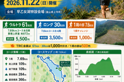第1回 上市・早乙女湖 ULTRA CHALLENGE 2026