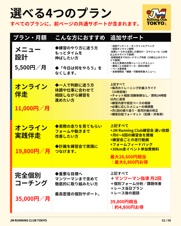 RUNNET連携画像2