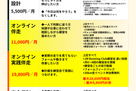 個別メニュー作成【あなただけのオリジナルメニュー作成】