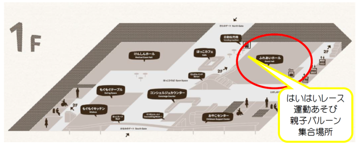 はいはいレース・運動あそび・親子バルーン集合場所