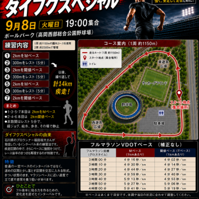 マラソン練習会　ダイフクスペシャル【無料】