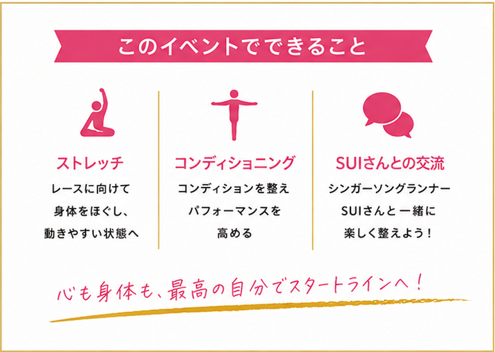 RUNNET連携画像2