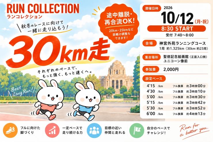 RUNNET連携画像1