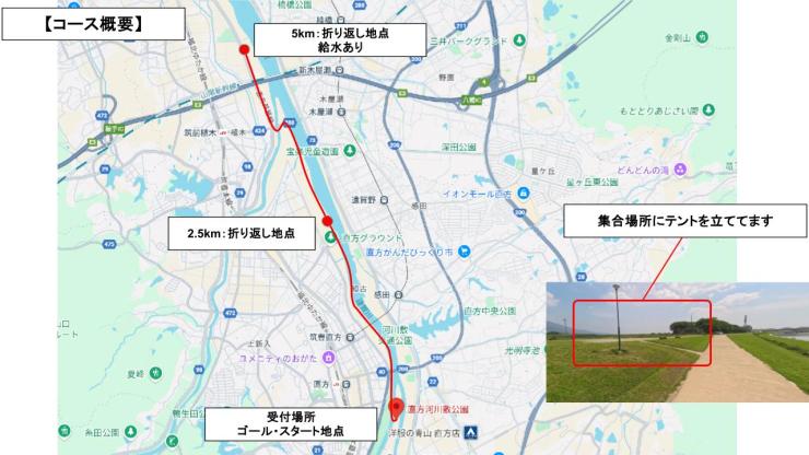 コース