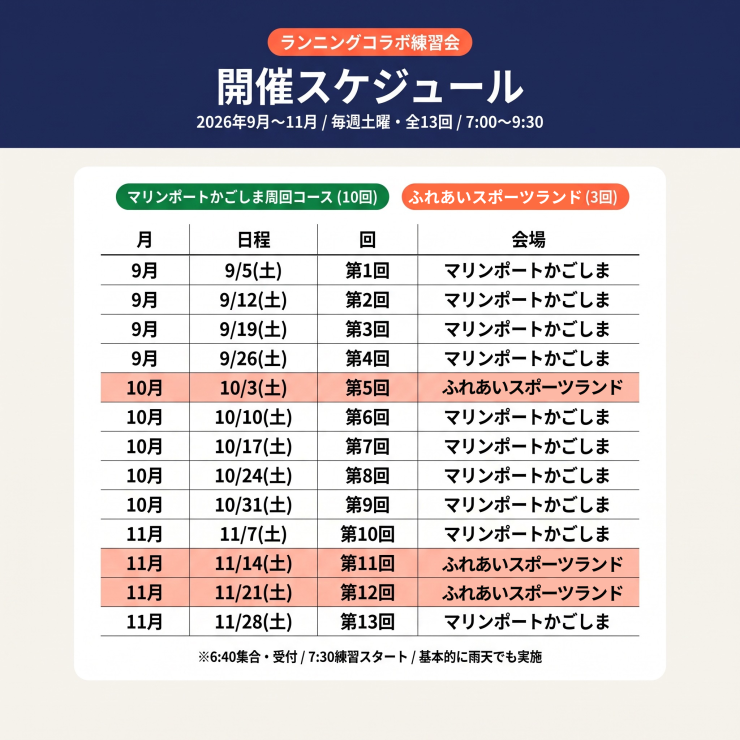 開催スケジュール