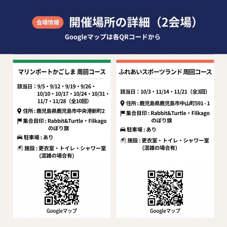 会場詳細