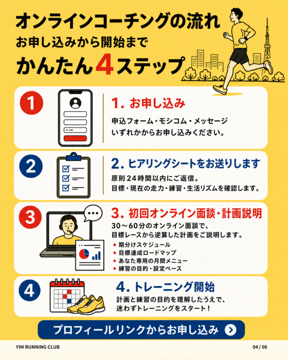 RUNNET連携画像2