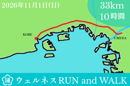 RUNNET連携画像1