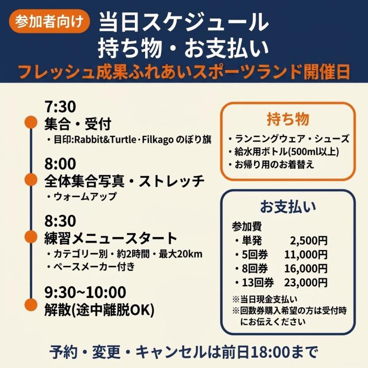 当日スケジュール（ふれあいスポーツランド）