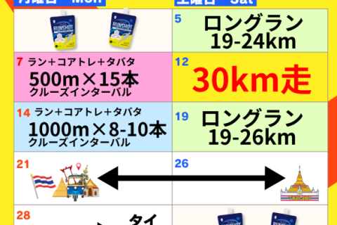09/14（月） 【皇居】1000m×8〜10本｜全員フォーム添削・走行動画付き・給水＋補給つき