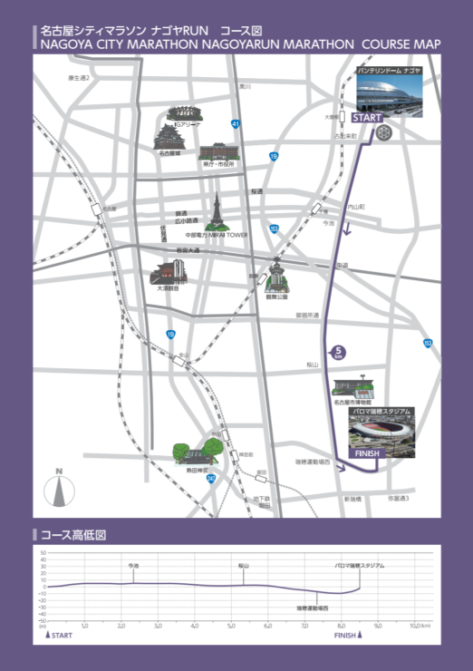 本イベントのコース