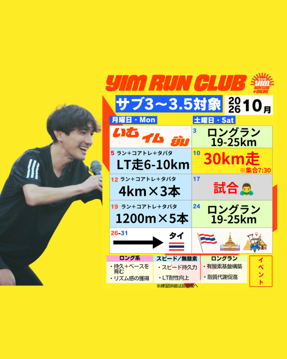 RUNNET連携画像1